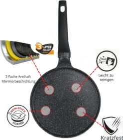 Cheffinger Pannenkoekenpan - Antiaanbaklaag - Krasbestendig - 28cm -Home-Keuken 1054x1200