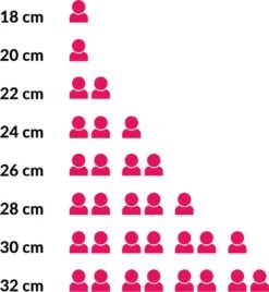 Sola Koekenpan Stonehenge - Ø 30 Cm - Zwart/wit - Aluminium - Antiaanbaklaag -Home-Keuken 1107x1200 1