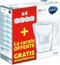 BRITA Waterfilterbundel Marella Cool White + 4 MAXTRA+ Filterpatronen -Home-Keuken 1110x1200 1