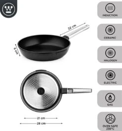 Westinghouse Pannenset - Performance Series Koekenpan 24cm + Koekenpan 28cm - Zwart - Koekenpannenset - Geschikt Voor Alle Warmtebronnen Inclusief Inductie -Home-Keuken 1120x1200 1