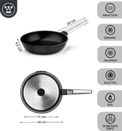 Westinghouse Pannenset - Performance Series Koekenpan 24cm + Koekenpan 28cm - Zwart - Koekenpannenset - Geschikt Voor Alle Warmtebronnen Inclusief Inductie -Home-Keuken 1120x1200 2