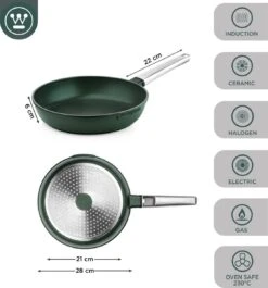 Westinghouse Pannenset - Performance Series Koekenpan 24cm + Koekenpan 28cm - Groen - Koekenpannenset 2-delig - Geschikt Voor Alle Warmtebronnen Inclusief Inductie 13 Westinghouse Pannenset - Performance Series Koekenpan 24cm + Koekenpan 28cm - Groen - Koekenpannenset 2-delig - Geschikt Voor Alle Warmtebronnen Inclusief Inductie -Home-Keuken 1120x1200 3