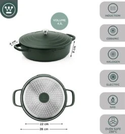 Westinghouse Performance Series - Hapjespan Inductie Met Deksel - 28cm Sauteerpan - Oven Geschikt - Groen -Home-Keuken 1120x1200 5