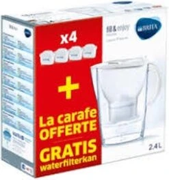 BRITA Waterfilterbundel Marella Cool White + 4 MAXTRA+ Filterpatronen -Home-Keuken 1122x1200 2