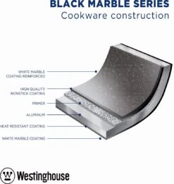 Westinghouse Hapjespan Inductie - Ø 32 Cm - Zwart Marmer - Speciale Editie - Met Deksel -Home-Keuken 1134x1200 3
