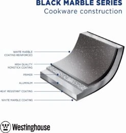 Westinghouse Grillpan - Ø 28 Cm - Zwart Marmer - Geschikt Voor Alle Warmtebronnen Inclusief Inductie - Steakpan Met Antiaanbaklaag- Aluminium -Home-Keuken 1138x1200