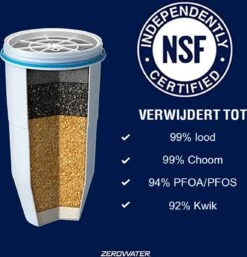 ZeroWater 1.4 Liter Waterfilter Kan - COMBI DEAL Met 2 Water Filters -Home-Keuken 1152x1200 4