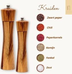 Peper En Zoutmolen Set - 22CM - Pepermolen - Zoutmolen - 2 Stuks - Acacia Hout - Instelbare Maalgraad - Duurzaam - Luxe Kwaliteit - Hervulbaar - Barbecue - BBQ Accesoires - Zout Peper Kruiden - Sinterklaas - Kerst -Home-Keuken 1161x1200 2