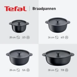 Tefal Trattoria Braadpan - Ø24 Cm -Home-Keuken 1194x1200 2