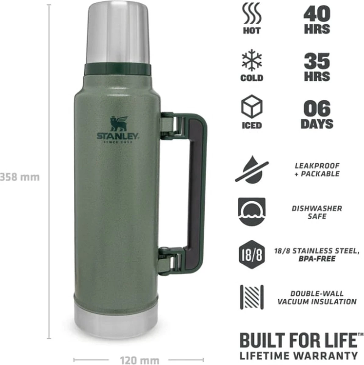 Stanley The Legendary Classic Bottle 1,00L - Thermosfles - Hammertone Green 18 Stanley The Legendary Classic Bottle 1,00L - Thermosfles - Hammertone Green - Afbeelding 16
