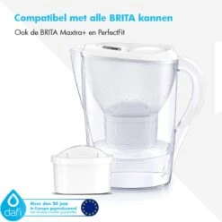DAFI Filterpatronen 12 Stuks, Geschikt Voor Brita Maxtra, Brita Maxtra+ Waterfilterkannen, Geproduceerd In Europa, Waterfilterpatroon 12 Pack -Home-Keuken 1196x1200 9