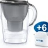 BRITA - Waterfilterkan Marella Cool - Grafiet - 2,4L + 6 MAXTRA+ Waterfilterpatronen -Home-Keuken 1200x1078 4