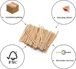Horeca Verpakkingen Houten Roerstaafjes Met Een Lengte Van 14 Cm | Roerstaafjes | Koffielepels Hout - 5000 Stuks - Greenbasic® -Home-Keuken 1200x1097 2