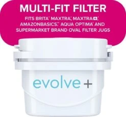 Aqua Optima Evolve+ Single Life - Wit - 6x 100 Liter 8 Aqua Optima Evolve+ Single Life - Wit - 6x 100 Liter -Home-Keuken 1200x1108 4