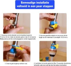 VINESS Waterfilter - Kraanfilter - Drinkwaterfilter - Waterzuivering - Waterbesparend - Duurzaam - Roze 15 VINESS Waterfilter - Kraanfilter - Drinkwaterfilter - Waterzuivering - Waterbesparend - Duurzaam - Roze -Home-Keuken 1200x1109 2