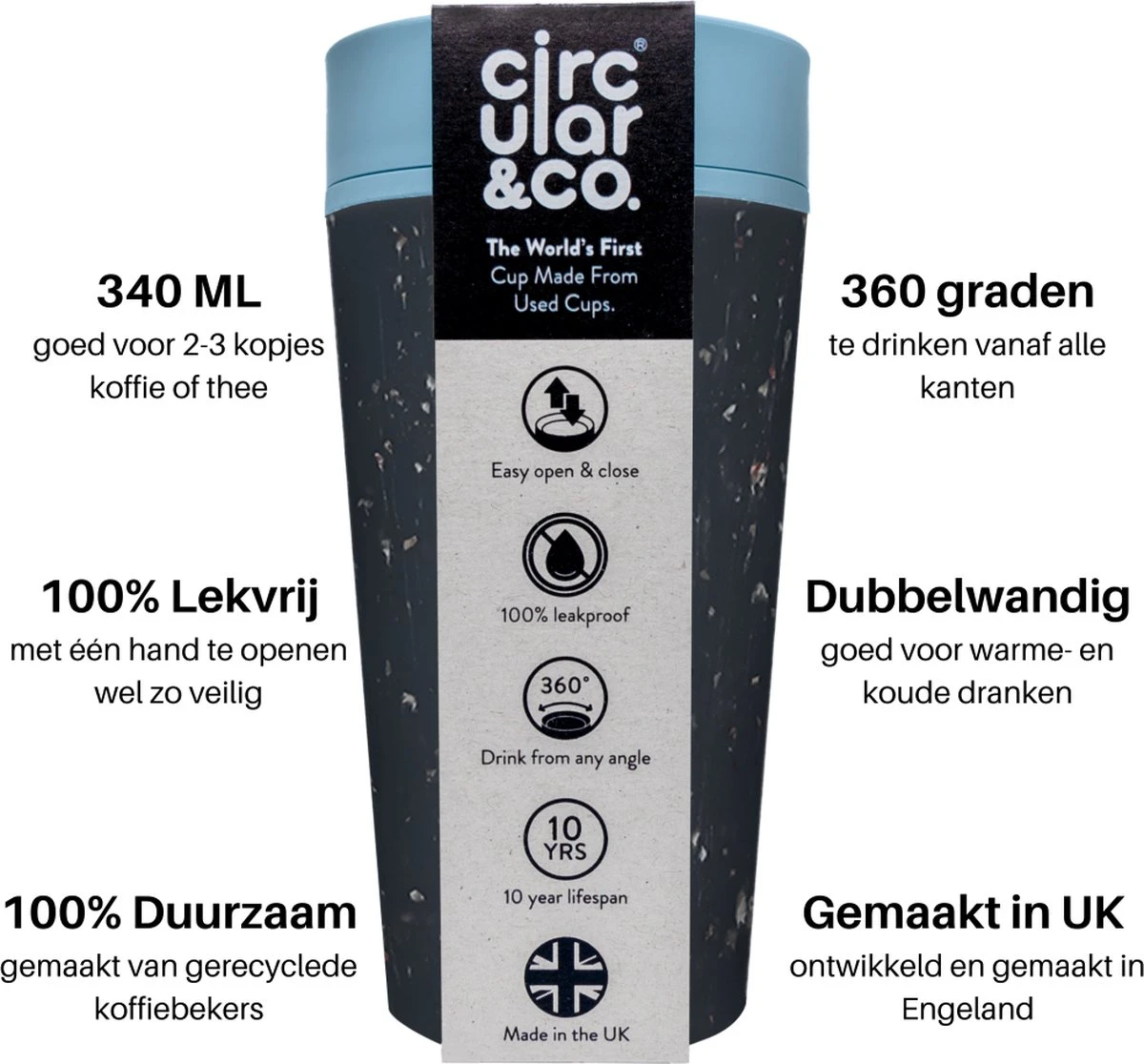 RCUP 340 Ml - Zwart/Blauw Black And Teal 4 RCUP 340 Ml - Zwart/Blauw Black And Teal - Afbeelding 2