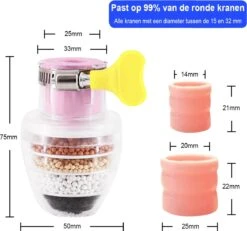 VINESS Waterfilter - Kraanfilter - Drinkwaterfilter - Waterzuivering - Waterbesparend - Duurzaam - Roze 18 VINESS Waterfilter - Kraanfilter - Drinkwaterfilter - Waterzuivering - Waterbesparend - Duurzaam - Roze -Home-Keuken 1200x1122 2