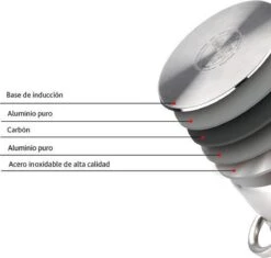 Merkloos Renberg RVS Soeppan XXL 15 Liter -Home-Keuken 1200x1143