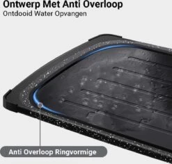 KC Merials Snijplank & Ontdooiplaat 2 In 1- Multifunctionele Snijplank - Kunststof Snijplanken - 2 Tot 10 Keer Sneller Vlees Ontdooien - Hygiënisch, Veilig & Duurzaam. -Home-Keuken 1200x1145 2