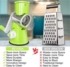 W&Z® Mandoline Groentesnijder- Slicer Dicer - Rasper - Keukensnijder - Vaatwasser Bestendig -Home-Keuken 1200x1147