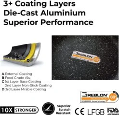 Herenthal Pannenset Inductie - Luxe 10-delige Koekenpan Inductie - Voor Alle Warmtebronnen - Pannen Met Glazen Deksels En Koudgrepen - Burgundy 12 Herenthal Pannenset Inductie - Luxe 10-delige Koekenpan Inductie - Voor Alle Warmtebronnen - Pannen Met Glazen Deksels En Koudgrepen - Burgundy -Home-Keuken 1200x1158 1