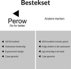 Perow 8 Persoons Bestekset - 48 Delig - 18/10 Edelstaal - Lepels, Messen, Vorken & Steakmessen - Vaatwasser Bestendig - Zilver 16 Perow 8 Persoons Bestekset - 48 Delig - 18/10 Edelstaal - Lepels, Messen, Vorken & Steakmessen - Vaatwasser Bestendig - Zilver -Home-Keuken 1200x1165 1