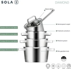 Sola Pannenset Diamond - 4 Delig - Ø 16,16,18,20 Cm - Zilver - RVS - Sandwichbodem -Home-Keuken 1200x1166