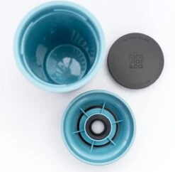 RCUP 340 Ml - Zwart/Blauw Black And Teal 30 RCUP 340 Ml - Zwart/Blauw Black And Teal -Home-Keuken 1200x1177 7