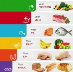 Olivivi - Snijplank Kunststof - Snijplankenset - Snijplanken - Cutting Board - Flexibel - Set 6 Stuks -Home-Keuken 1200x1181 7