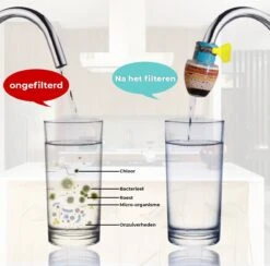VINESS Waterfilter - Kraanfilter - Drinkwaterfilter - Waterzuivering - Waterbesparend - Duurzaam - Roze 12 VINESS Waterfilter - Kraanfilter - Drinkwaterfilter - Waterzuivering - Waterbesparend - Duurzaam - Roze -Home-Keuken 1200x1186 1