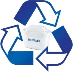 BRITA Maxtra+ Waterfilter, Filterpatronen, Compatibel Met Brita Karaffen, Die Kalk En Chloor Verminderen. -Home-Keuken 1200x1186 2