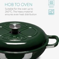 Navaris Gietijzeren Stoofpan Met Deksel- 3,5 Liter Gietijzeren Ovenschaal Van Email - Geschikt Voor Alle Warmtebronnen - Groen -Home-Keuken 1200x1189 1