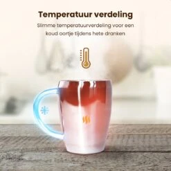 Lupine Beker RVS Dubbelwandig 200ml Lang Warm Set Van 2 Kopjes Mooie Set Bekers Van Roestvrij Staal -Home-Keuken 1200x1200 1152