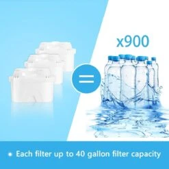 Aigostar Waterfilterpatronen Pure - 3 Stuks - Waterfilter - Filterpatronen - Brita Maxtra+ Compatible -Home-Keuken 1200x1200 1186