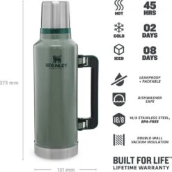 Stanley The Legendary Classic Bottle 1,90L - Thermosfles - Hammertone Green -Home-Keuken 1200x1200 1222