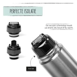 BUUF™️ Thermosfles 1 Liter - Isoleerfles - Thermosbeker - 24u/koud, 8u/warm - RVS - Zilver 17 BUUF™️ Thermosfles 1 Liter - Isoleerfles - Thermosbeker - 24u/koud, 8u/warm - RVS - Zilver -Home-Keuken 1200x1200 1260