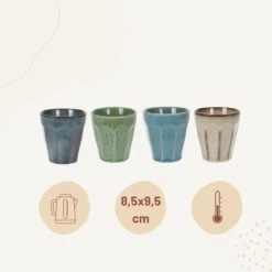 Orange85 Cappuccino Mokken - 4 Stuks - 250 Ml - Porselein - Hittebestendig - Keuken - Accessoires - Cappuccino Glazen - Cappuccino Kopjes - Latte Macchiato Glazen -Home-Keuken 1200x1200 1415