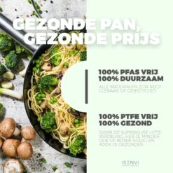 ISENVI Avon Keramische Koekenpan 20 CM - Ergo Greep -Home-Keuken 1200x1200 179