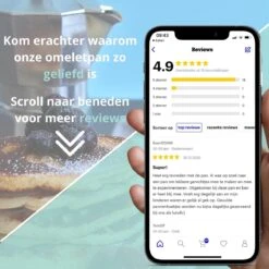 Culistar Pannenkoekenpan Inductie - Pancake Pan - Omeletpan - Omeletmaker - Eierpan - Inclusief Receptenboekje -Home-Keuken 1200x1200 226