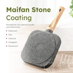 Merkloos Pancake Pan - Omeletpan - Eierpan - Anti Aanbaklaag - PFAS Vrij - Pancake Maker - Geschikt Voor Alle Warmtebronnen - Inductie Pannen -Home-Keuken 1200x1200 255