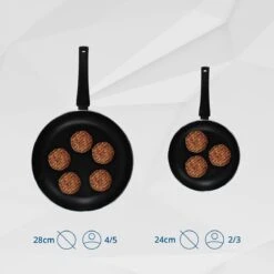 Miller Hapjespan Inductie 28cm - Alle Warmtebronnen - Anti Aanbaklaag -Home-Keuken 1200x1200 297