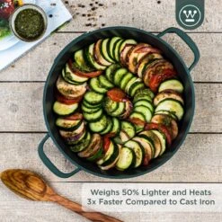 Westinghouse Performance Series - Hapjespan Inductie Met Deksel - 28cm Sauteerpan - Oven Geschikt - Groen -Home-Keuken 1200x1200 311