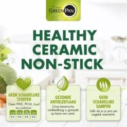 GreenPan Cambridge Hapjespan Met Deksel 24cm - Zwart - Inductie - PFAS-vrij -Home-Keuken 1200x1200 332