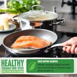 GreenChef Profile Plus Soeppan - 24 Cm - Inductie 14 GreenChef Profile Plus Soeppan - 24 Cm - Inductie -Home-Keuken 1200x1200 452