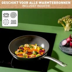 Tefal Renew+ Keramische Wokpan - Ø 28 Cm -Home-Keuken 1200x1200 51