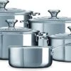 LE CREUSET - RVS Plus - Pannenset 5-delig -Home-Keuken 1200x594