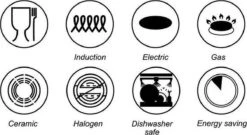 Herenthal Pannenset Inductie - Luxe 10-delige Koekenpan Inductie - Voor Alle Warmtebronnen - Pannen Met Glazen Deksels En Koudgrepen - Burgundy 13 Herenthal Pannenset Inductie - Luxe 10-delige Koekenpan Inductie - Voor Alle Warmtebronnen - Pannen Met Glazen Deksels En Koudgrepen - Burgundy -Home-Keuken 1200x656 1