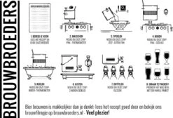 Kookpan | ø 24 Cm 8L | Brouwpan | Soeppan | Zelf Bier Brouwen 7 Kookpan | ø 24 Cm 8L | Brouwpan | Soeppan | Zelf Bier Brouwen -Home-Keuken 1200x816 1