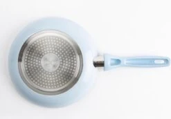 VitaVerde Expert Koekenpannenset Ø 20cm + Ø 24cm + Ø 28cm - Lichtblauw - Inductie - PFAS-vrij -Home-Keuken 1200x837 1