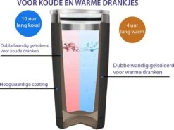 DRINKONLOVE - SHAKEY GOLD - Drinkbeker Met Rietje - RVS - 480 Ml 14 DRINKONLOVE - SHAKEY GOLD - Drinkbeker Met Rietje - RVS - 480 Ml -Home-Keuken 1200x895 9